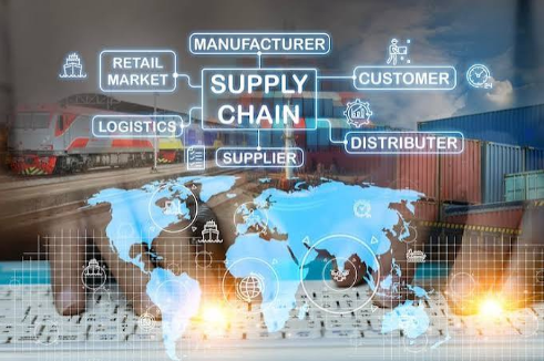 Supply Chain Management untuk Optimalkan Operasional